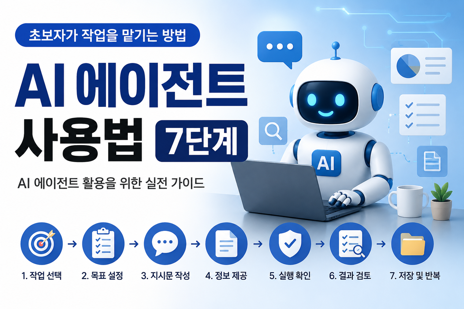 AI 에이전트 사용법 7단계 초보자 실전 활용 가이드