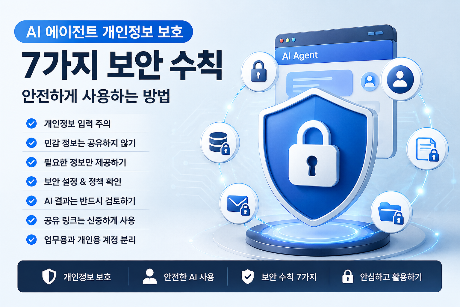 AI 에이전트 개인정보 보호 7가지 안전하게 사용하는 보안 가이드